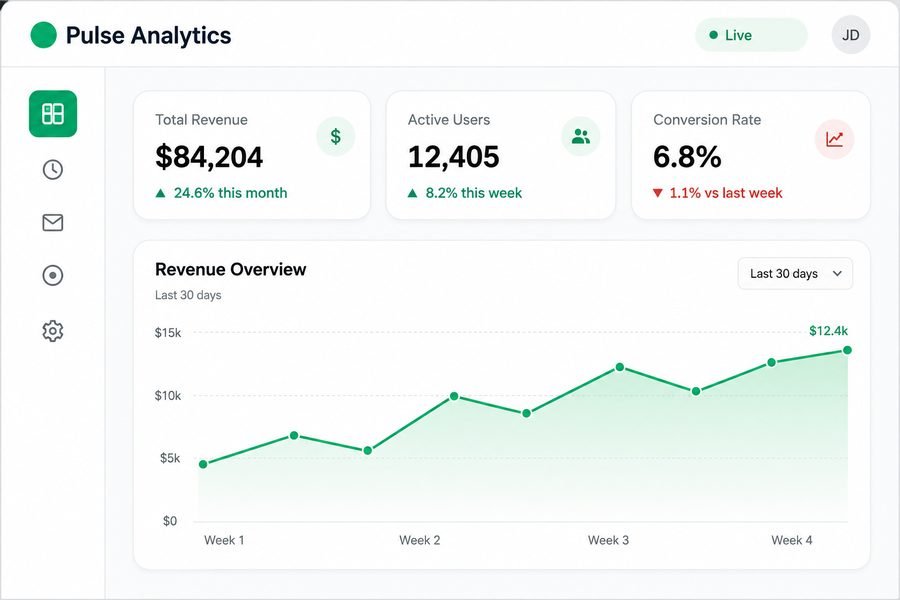 Pulse Analytics project preview